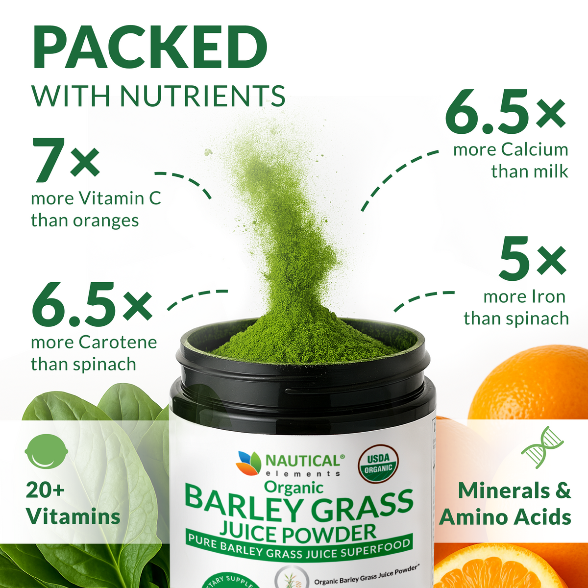Organic Barley Grass Juice Powder – Premium Utah-Grown Greens
